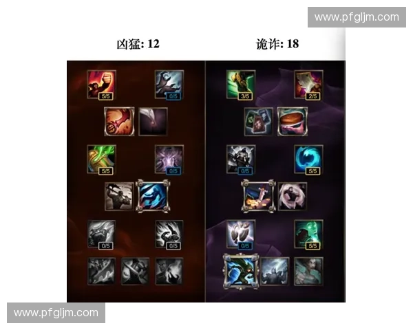 Dota2野队协作与沟通技巧解析提升游戏胜率的关键要素
